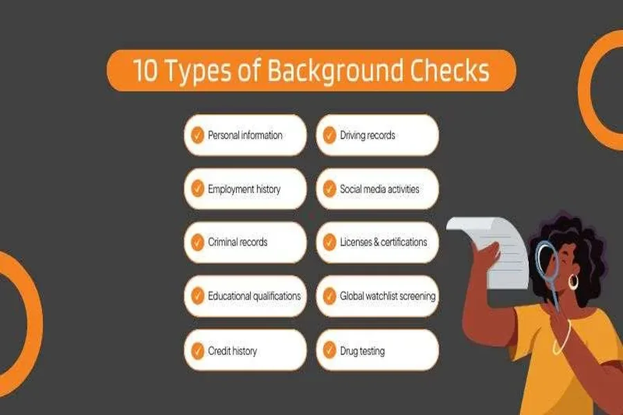 Background Check